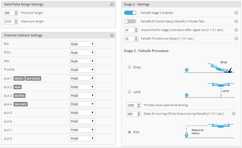 iNAV Configurator - Failsafe